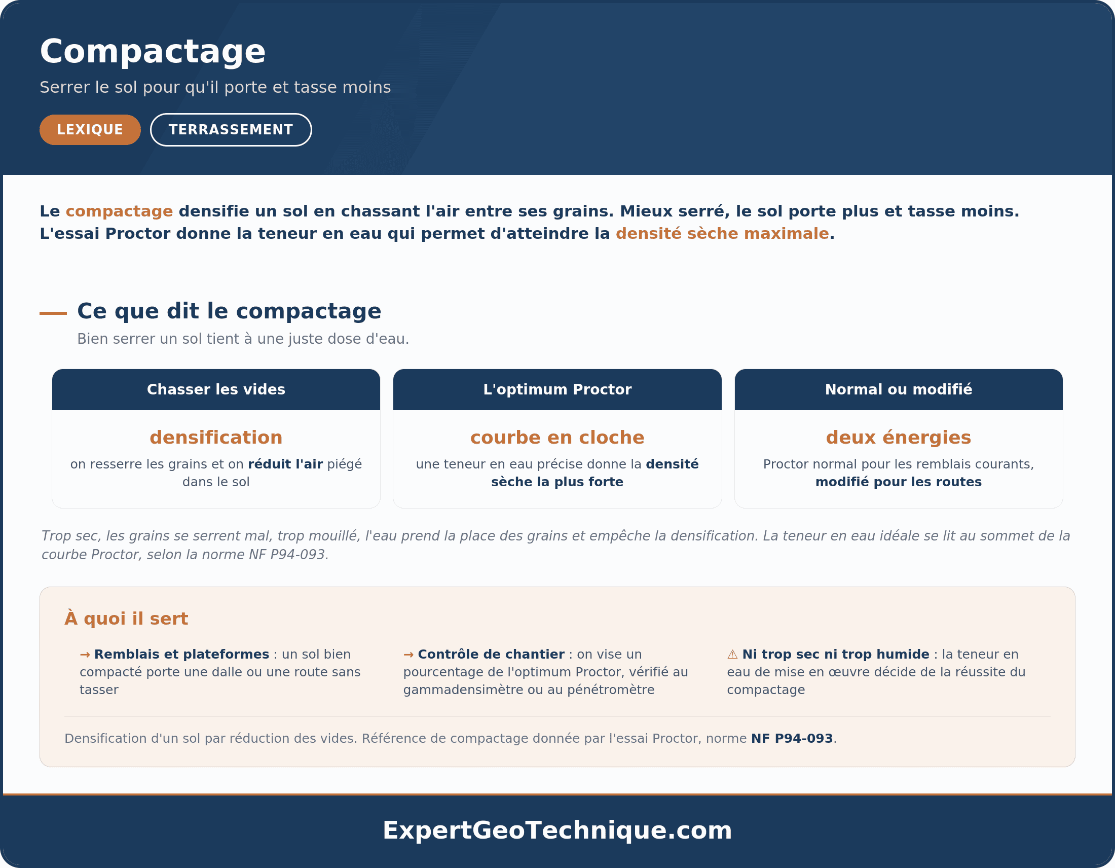 Compactage : bien tasser le sol avant de construire Compactage : bien tasser le sol avant de construire