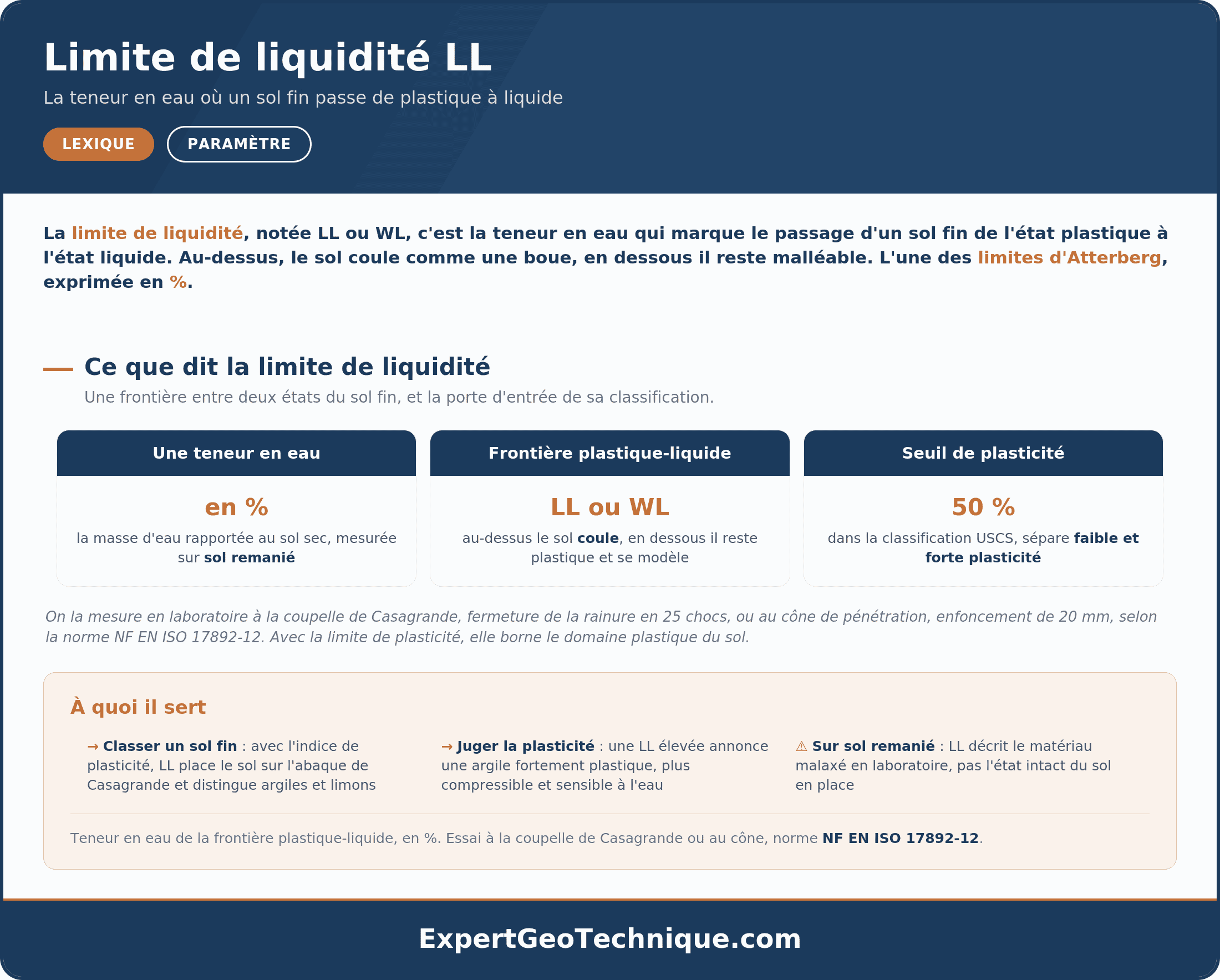 Limite de liquidité LL : limites d'Atterberg et essai Limite de liquidité LL : limites d'Atterberg et essai