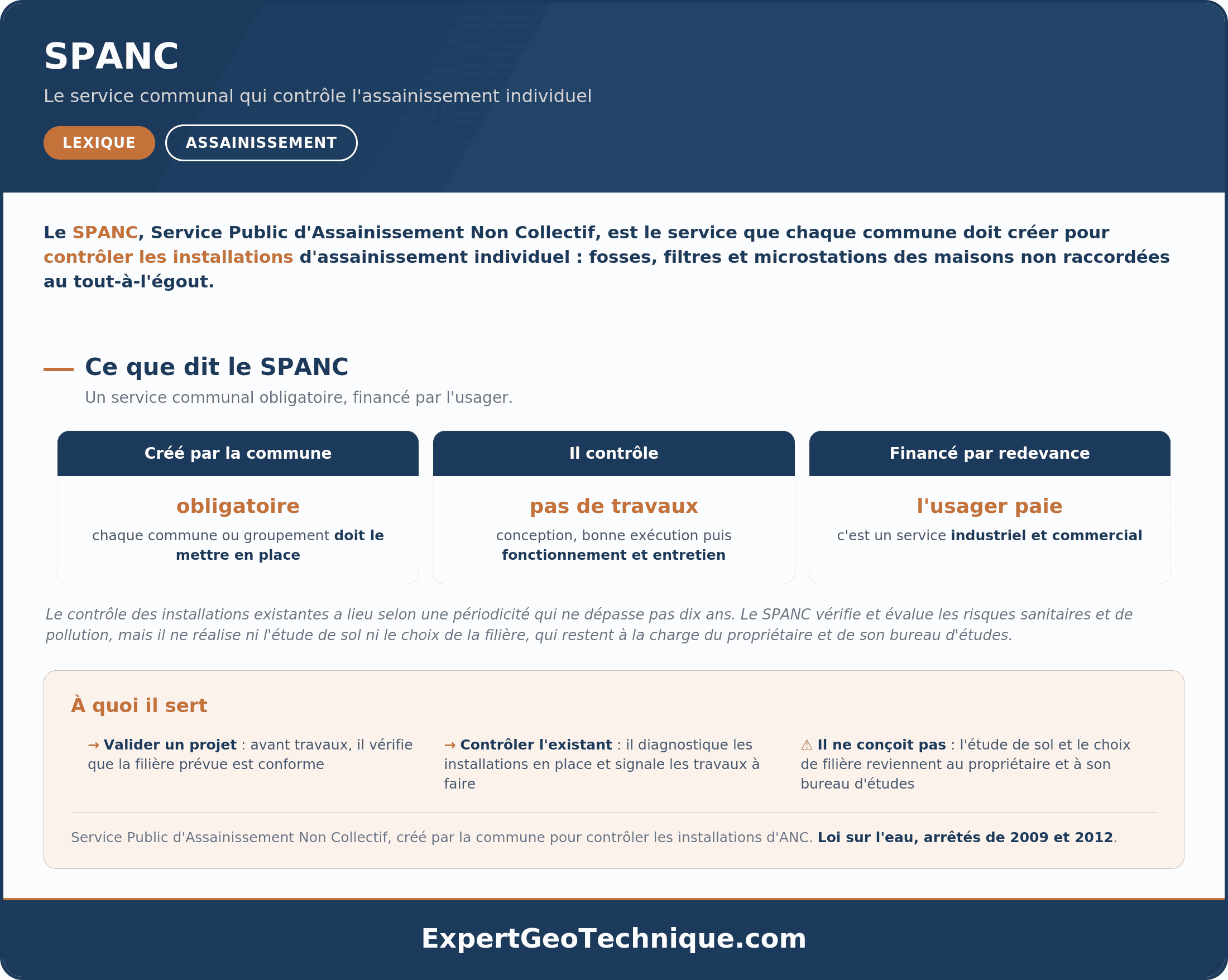SPANC : le service qui contrôle l'assainissement individuel SPANC : le service qui contrôle l'assainissement individuel