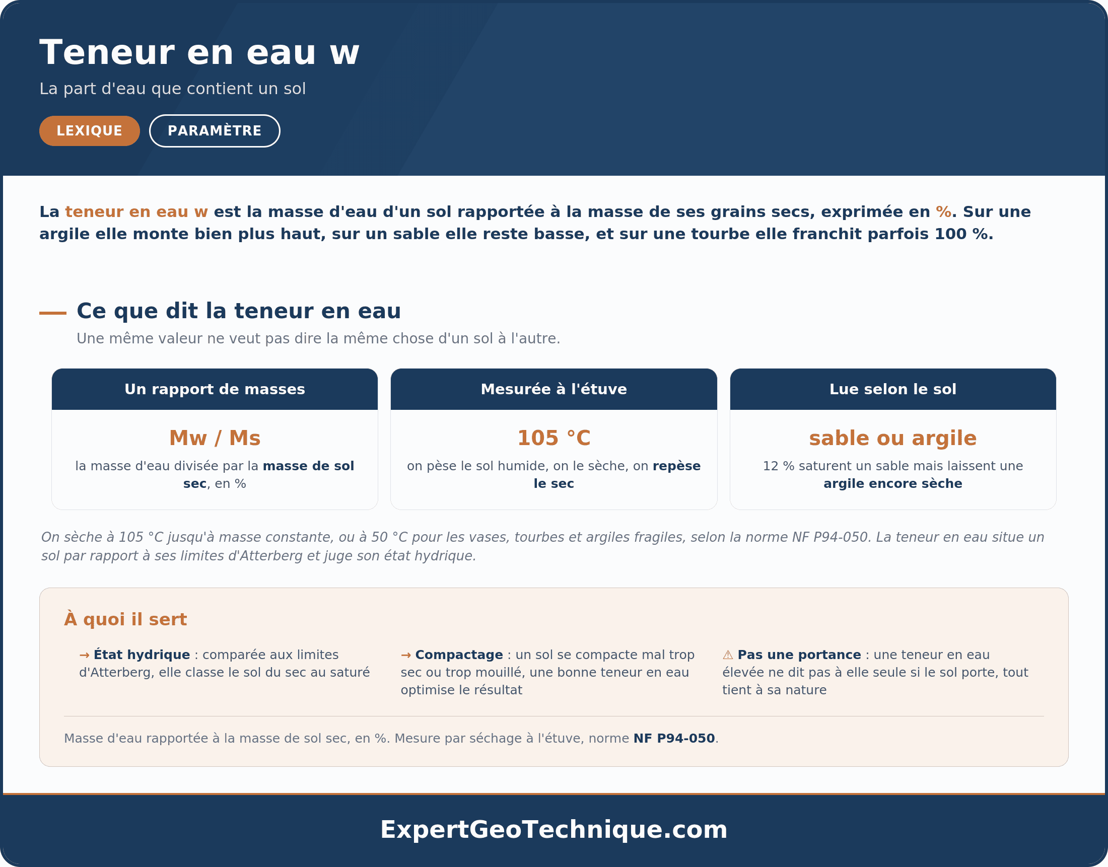 Teneur en Eau w : définition, valeurs types, essai associé et applications en géotechnique. Teneur en Eau w : définition, valeurs types, essai associé et applications en géotechnique.