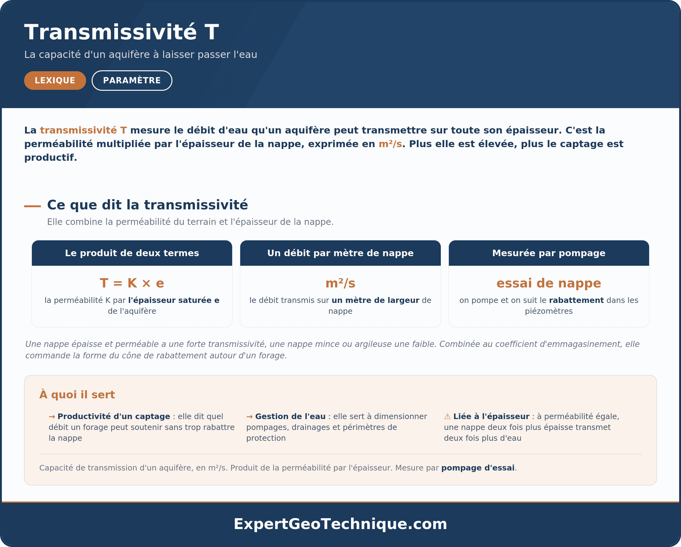 Transmissivité T : définition, valeurs types, essai associé et applications en géotechnique. Transmissivité T : définition, valeurs types, essai associé et applications en géotechnique.