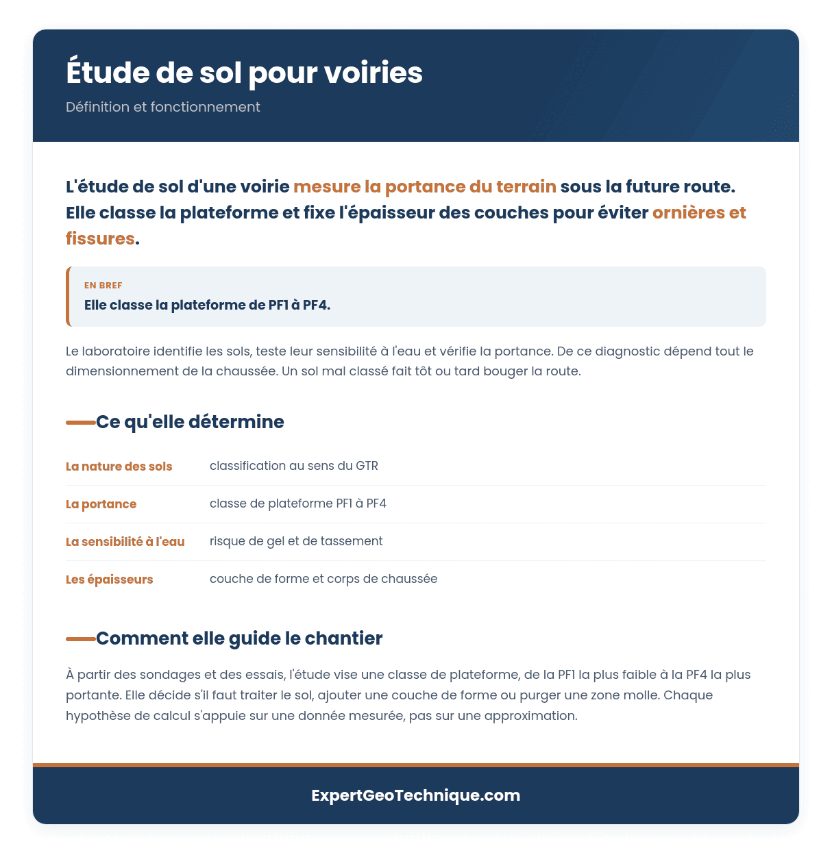 Étude de sol voirie : portance et plateforme Étude de sol voirie : portance et plateforme