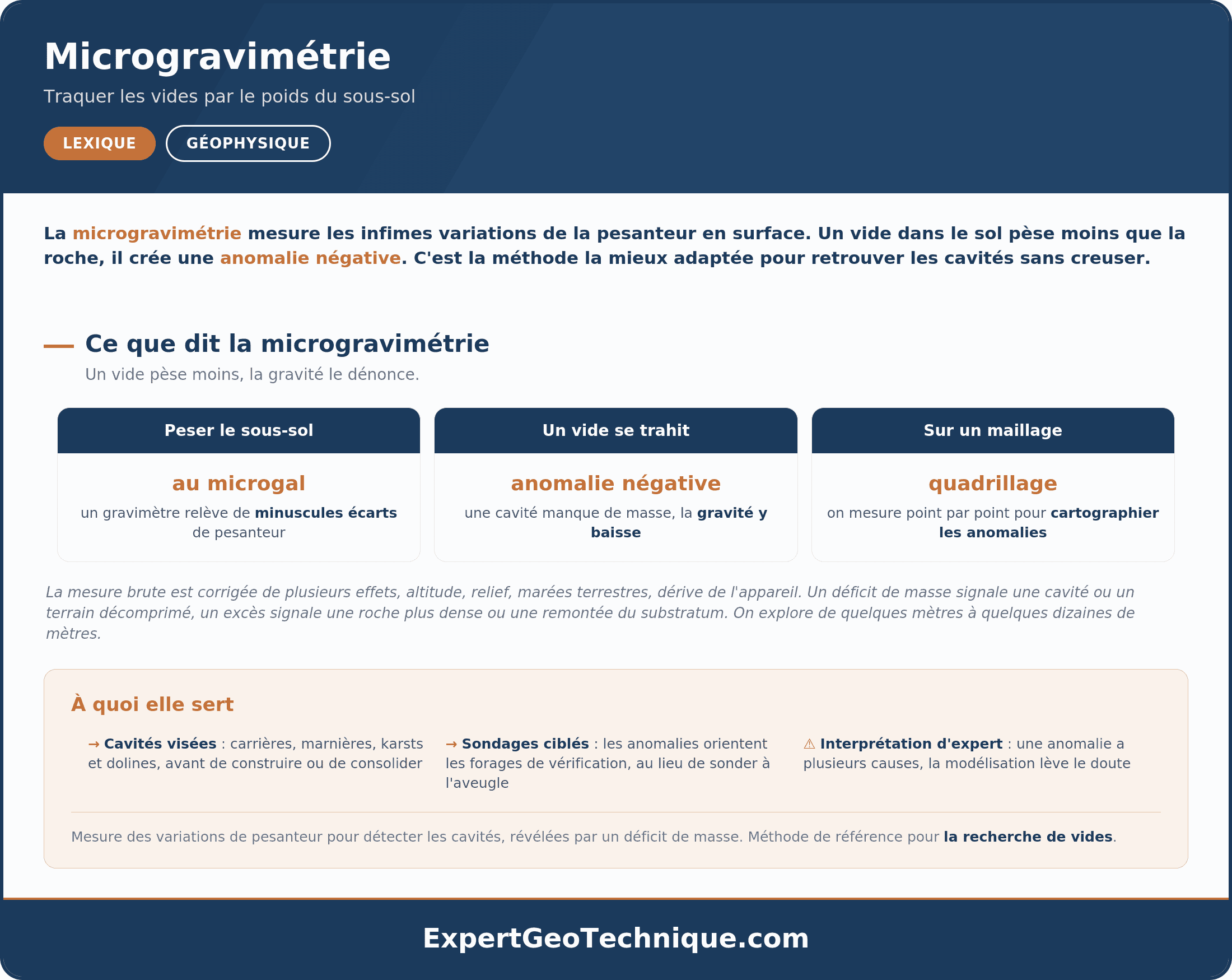 Microgravimétrie : traquer les vides par le poids du sous-sol Microgravimétrie : traquer les vides par le poids du sous-sol