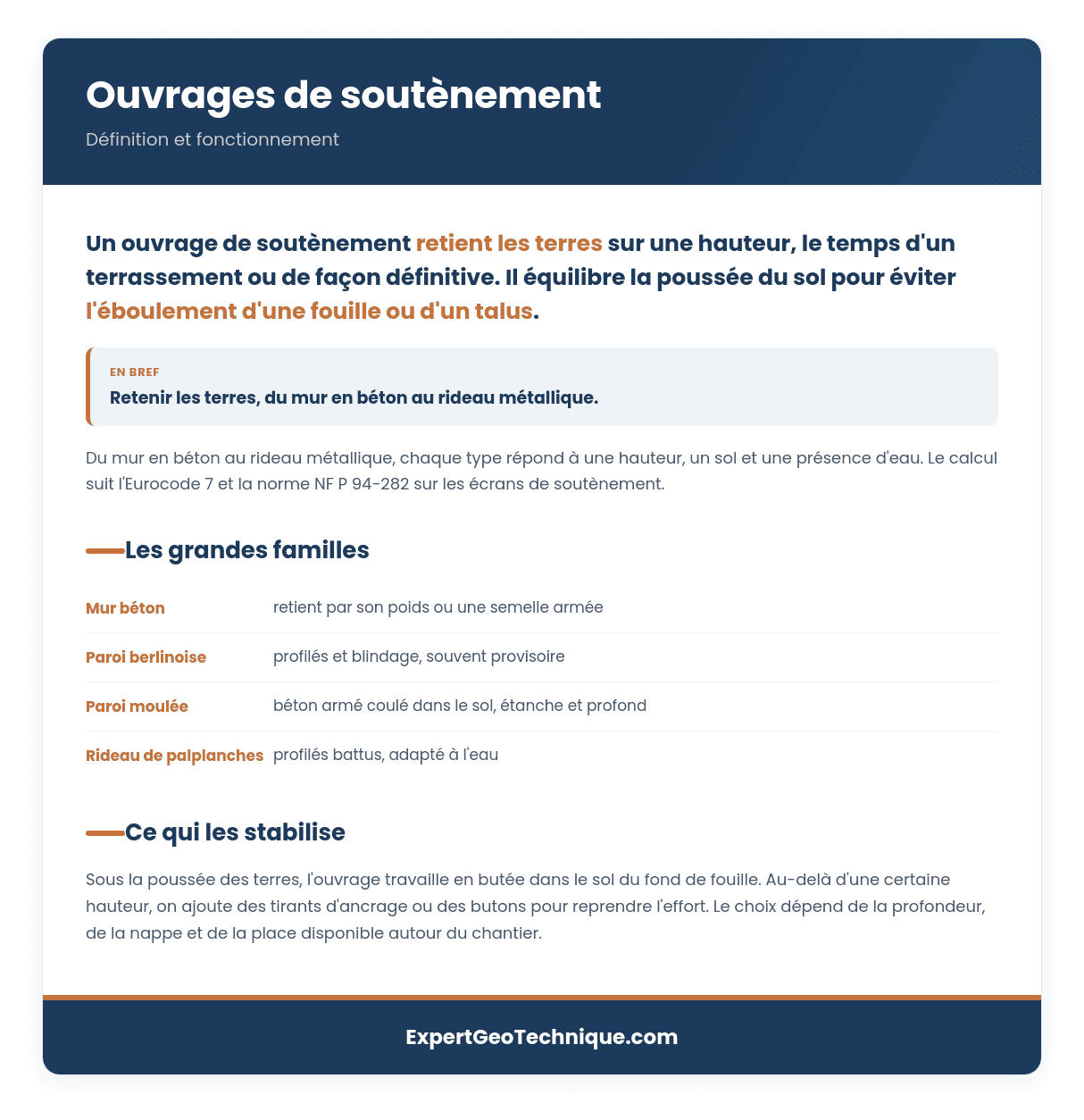Ouvrages de soutènement : retenir les terres Ouvrages de soutènement : retenir les terres