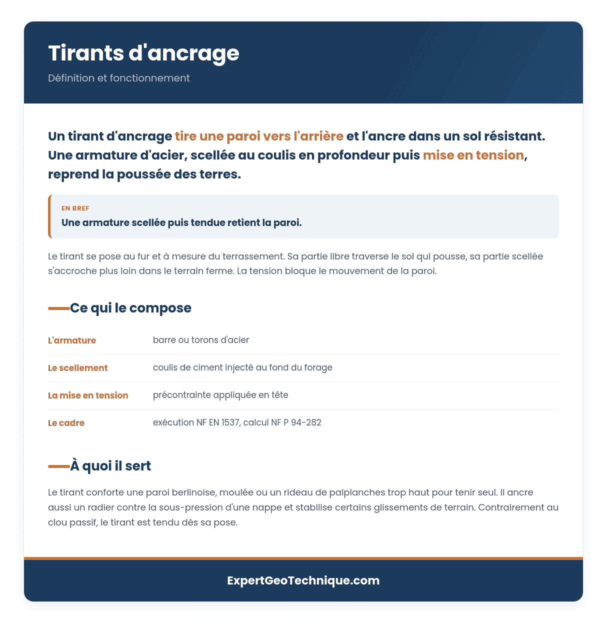 Tirants d'ancrage : retenir une paroi par précontrainte Tirants d'ancrage : retenir une paroi par précontrainte