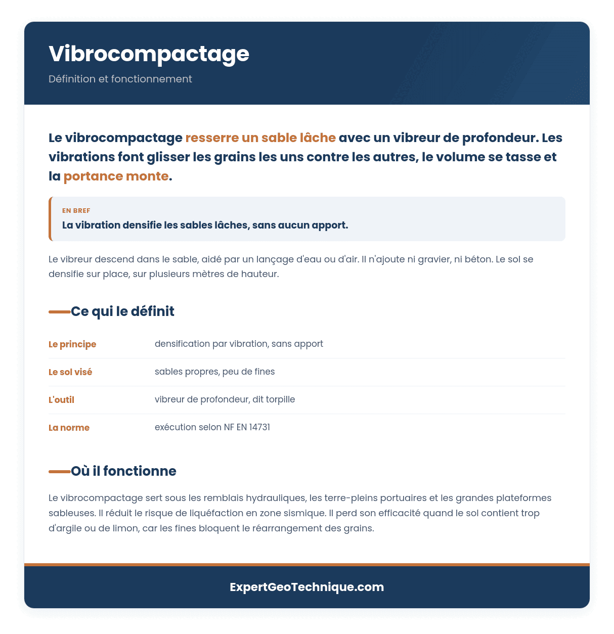 vibrocompactage définition et infographie vibrocompactage définition et infographie
